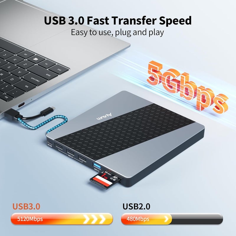 ALXUM External CD Drive, 8 in 1 External DVD Drive for Laptop Portable CD Player with Multiple Ports Support Faster Transfer Speed CD 8X DVD 24x for Windows 11/10/8/7 MacOS and More - Image 2